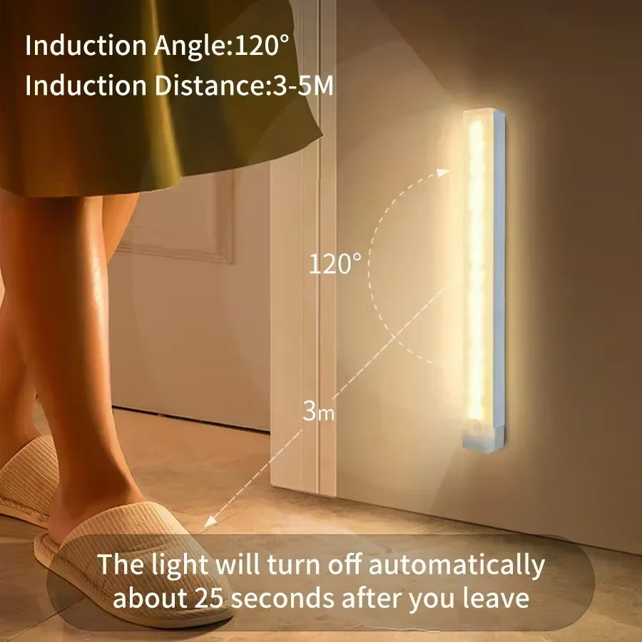 Wireless LED Motion Sensor Cabinet Light USB Rechargeable Led Night Light Cabinet Wardrobe Magnetic Lampunder Backlight for Room