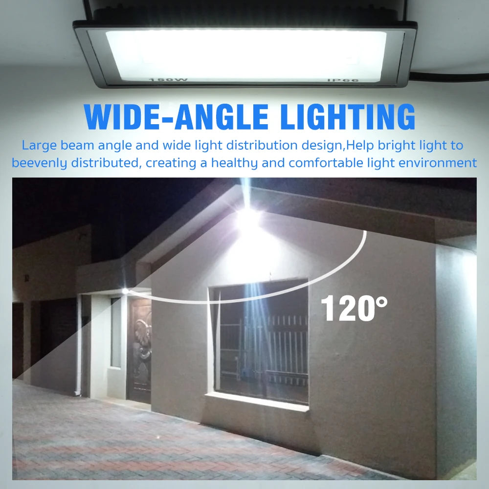 Reflector LED de Alta Potencia – 100W, 200W y 300W, IP66 Impermeable