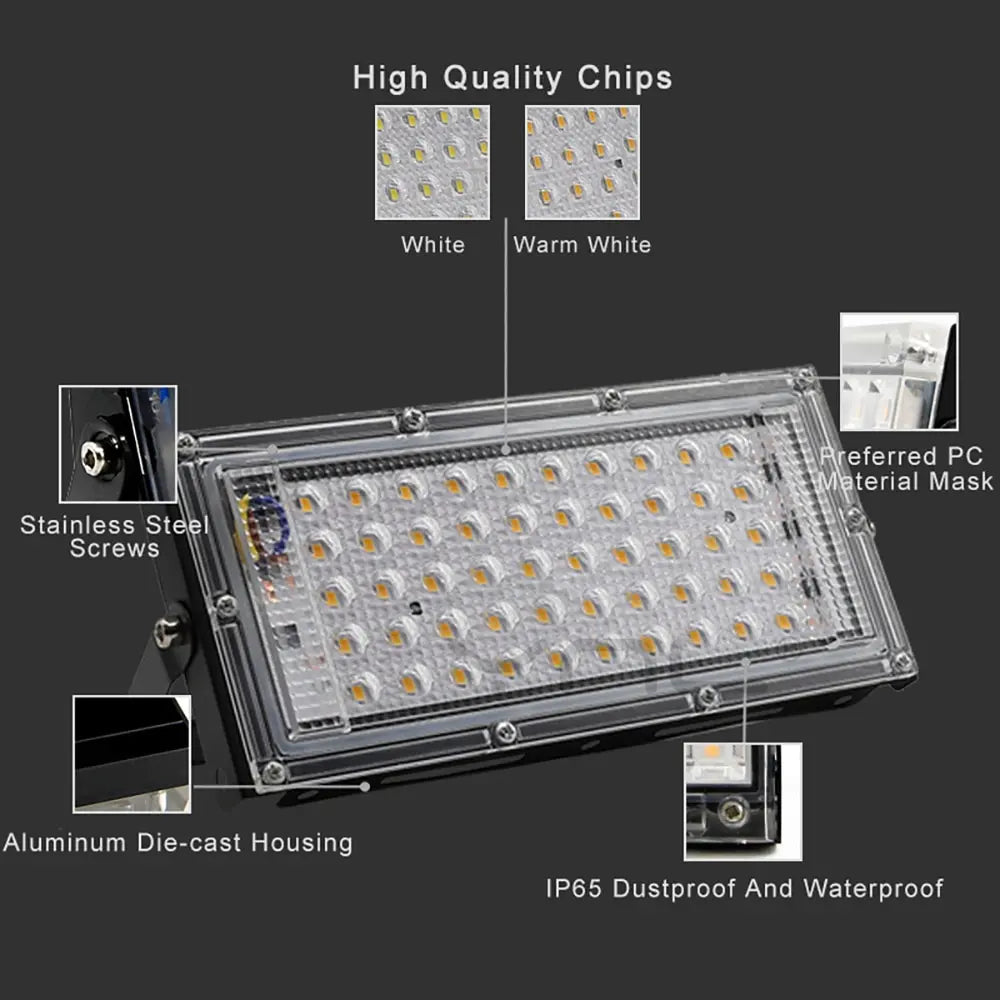 Reflector LED 50W para Exteriores – Potencia, Resistencia y Estilo