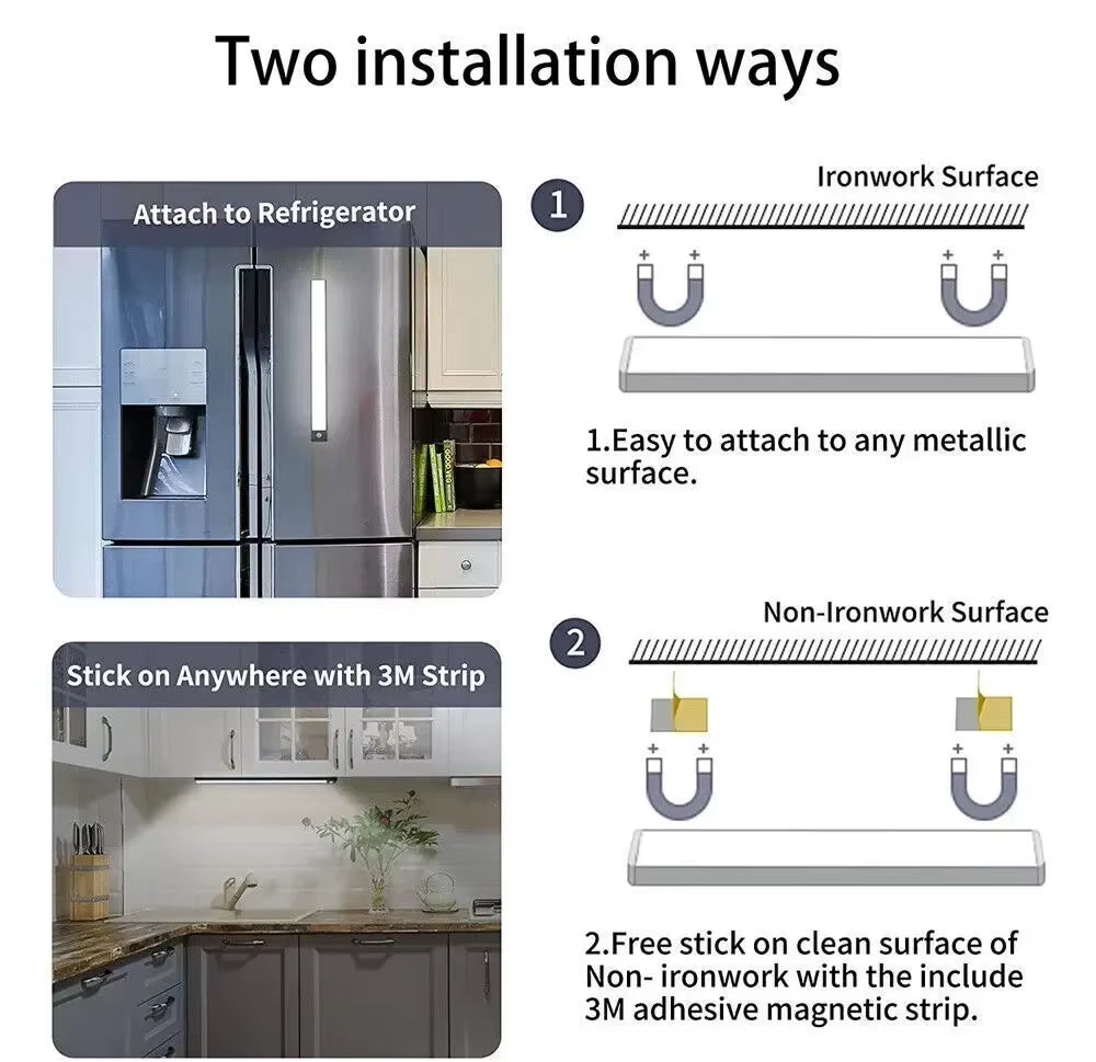 Wireless LED Motion Sensor Cabinet Light USB Rechargeable Led Night Light Cabinet Wardrobe Magnetic Lampunder Backlight for Room